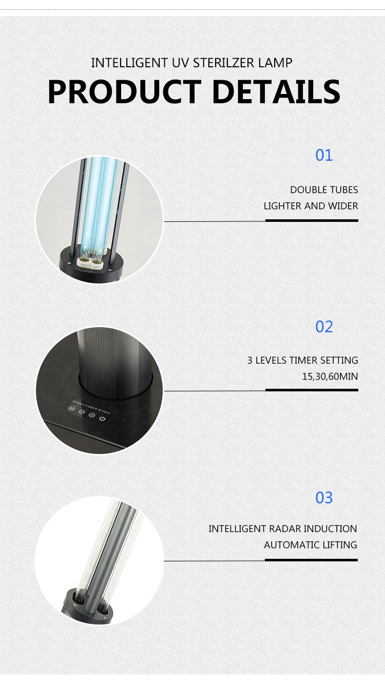 INTELLISMART UVC 150R Smart UVC Lamp